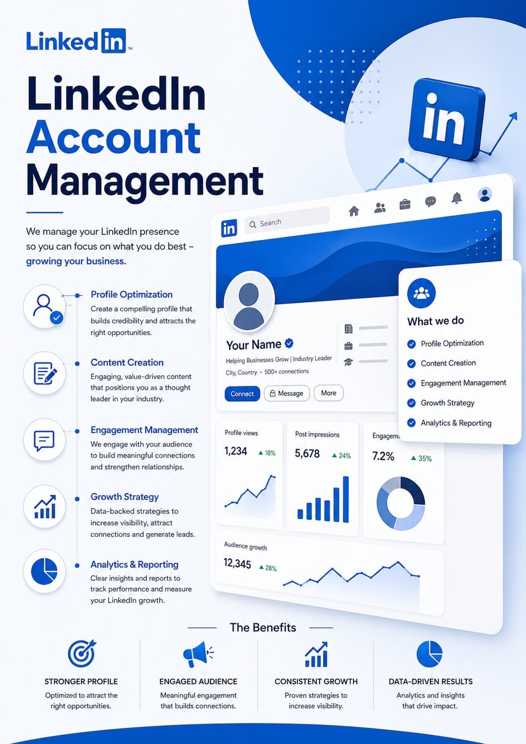 LinkedIn Account Management